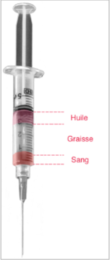 Lipostructure injection